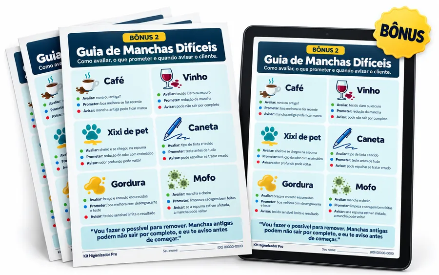 Guia de Manchas Difíceis