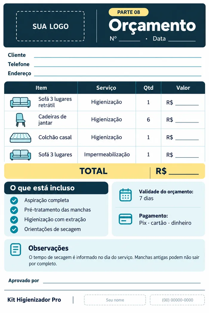 Orçamento editável